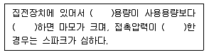 천장크레인운전기능사 2012년 3회 37번 문제 그림
