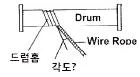 천장크레인운전기능사 2014년 3회 14번 문제 그림