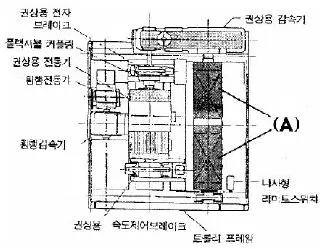 천장크레인운전기능사 2015년 3회 16번 문제 그림