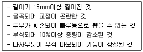 철도토목기능사 2010년 1회 55번 문제 그림