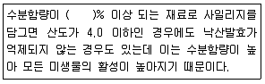 축산기능사 2009년 1회 29번 문제 그림