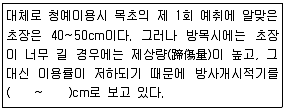 축산기능사 2011년 1회 38번 문제 그림