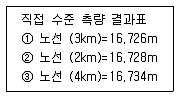 측량기능사 2011년 1회 32번 문제 그림