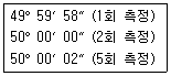 측량기능사 2011년 3회 3번 문제 그림