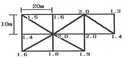 측량기능사 2011년 3회 36번 문제 그림
