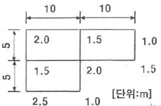 측량기능사 2016년 1회 37번 문제 그림