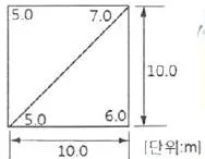 측량기능사 2016년 1회 51번 문제 그림