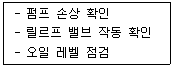 컨테이너크레인운전기능사 2016년 1회 46번 문제 그림