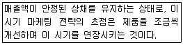 컴퓨터그래픽스기능사 2014년 3회 7번 문제 그림