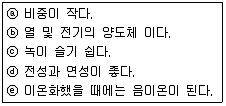 컴퓨터그래픽스기능사 2014년 4회 48번 문제 그림
