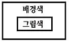 컴퓨터그래픽스기능사 2015년 4회 30번 문제 그림