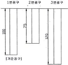 컴퓨터응용밀링기능사 2012년 2회 60번 문제 그림