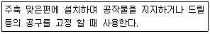 컴퓨터응용밀링기능사 2013년 3회 33번 문제 그림