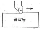 컴퓨터응용밀링기능사 2014년 1회 49번 문제 그림