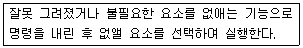 컴퓨터응용밀링기능사 2016년 2회 52번 문제 그림