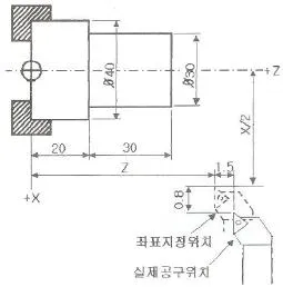 컴퓨터응용밀링기능사 2016년 2회 53번 문제 그림