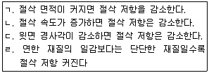 컴퓨터응용선반기능사 2013년 2회 29번 문제 그림