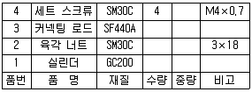 컴퓨터응용선반기능사 2013년 4회 22번 문제 그림