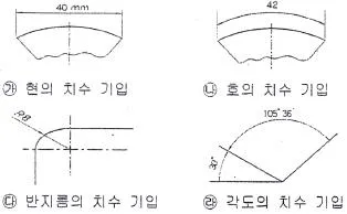 컴퓨터응용선반기능사 2014년 2회 16번 문제 그림