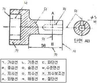 컴퓨터응용선반기능사 2014년 3회 16번 문제 그림