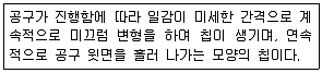 컴퓨터응용선반기능사 2016년 3회 40번 문제 그림