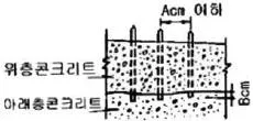 콘크리트기능사 2011년 1회 26번 문제 그림