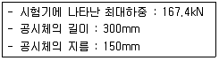 콘크리트기능사 2011년 2회 53번 문제 그림