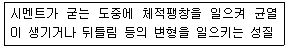 콘크리트기능사 2015년 1회 34번 문제 그림