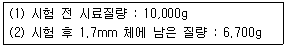 콘크리트기능사 2015년 2회 1번 문제 그림
