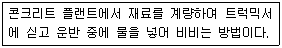 콘크리트기능사 2015년 2회 29번 문제 그림