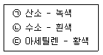 타워크레인운전기능사 2009년 2회 52번 문제 그림