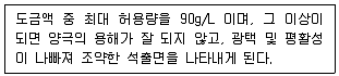 표면처리기능사 2009년 1회 32번 문제 그림