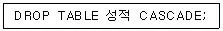 프로그래밍기능사 2008년 3회 29번 문제 그림