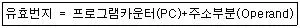 프로그래밍기능사 2009년 4회 2번 문제 그림