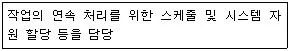 프로그래밍기능사 2009년 4회 50번 문제 그림