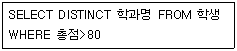 프로그래밍기능사 2010년 1회 22번 문제 그림