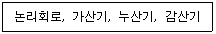 프로그래밍기능사 2010년 1회 7번 문제 그림