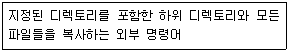프로그래밍기능사 2010년 2회 36번 문제 그림