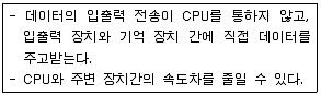 프로그래밍기능사 2010년 4회 1번 문제 그림