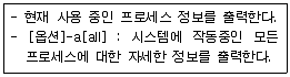 프로그래밍기능사 2011년 4회 49번 문제 그림