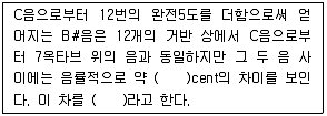피아노조율기능사 2012년 1회 21번 문제 그림