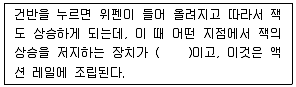 피아노조율기능사 2012년 1회 9번 문제 그림