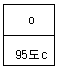 한복기능사 2009년 1회 32번 문제 그림