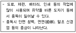 한식조리기능사 2011년 2회 2번 문제 그림