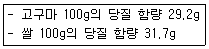 한식조리기능사 2015년 2회 38번 문제 그림
