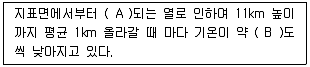항공기관정비기능사 2011년 1회 14번 문제 그림