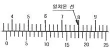 항공기관정비기능사 2012년 3회 29번 문제 그림