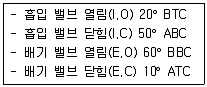 항공기관정비기능사 2015년 2회 45번 문제 그림