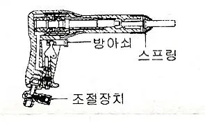 항공기체정비기능사 2012년 1회 33번 문제 그림