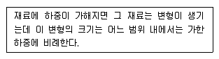항공기체정비기능사 2014년 2회 60번 문제 그림